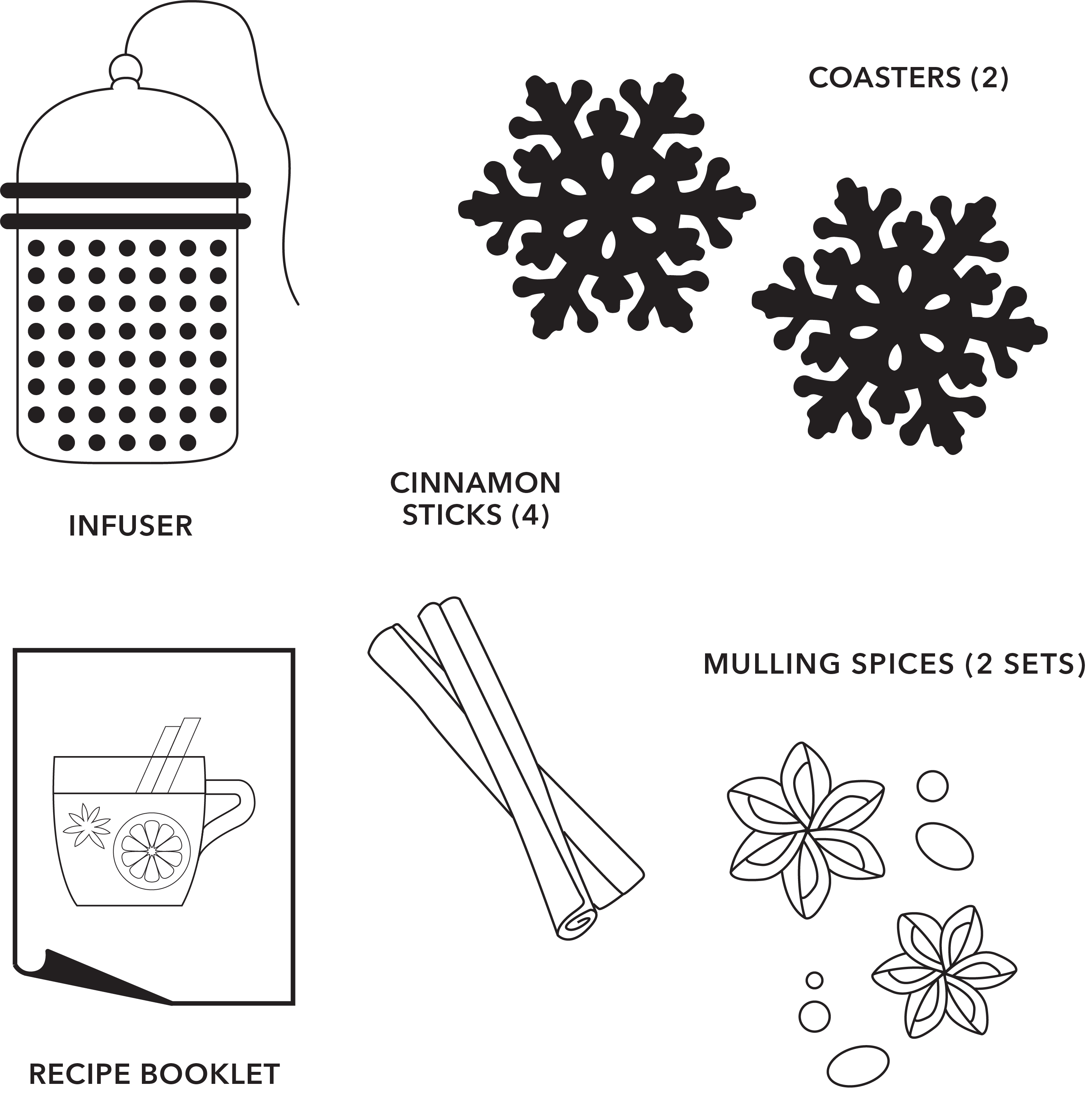 Pinch Provisions - Vente Épices pour vin chaud - Kit d'épices à vin chaud | Pain d'épices3