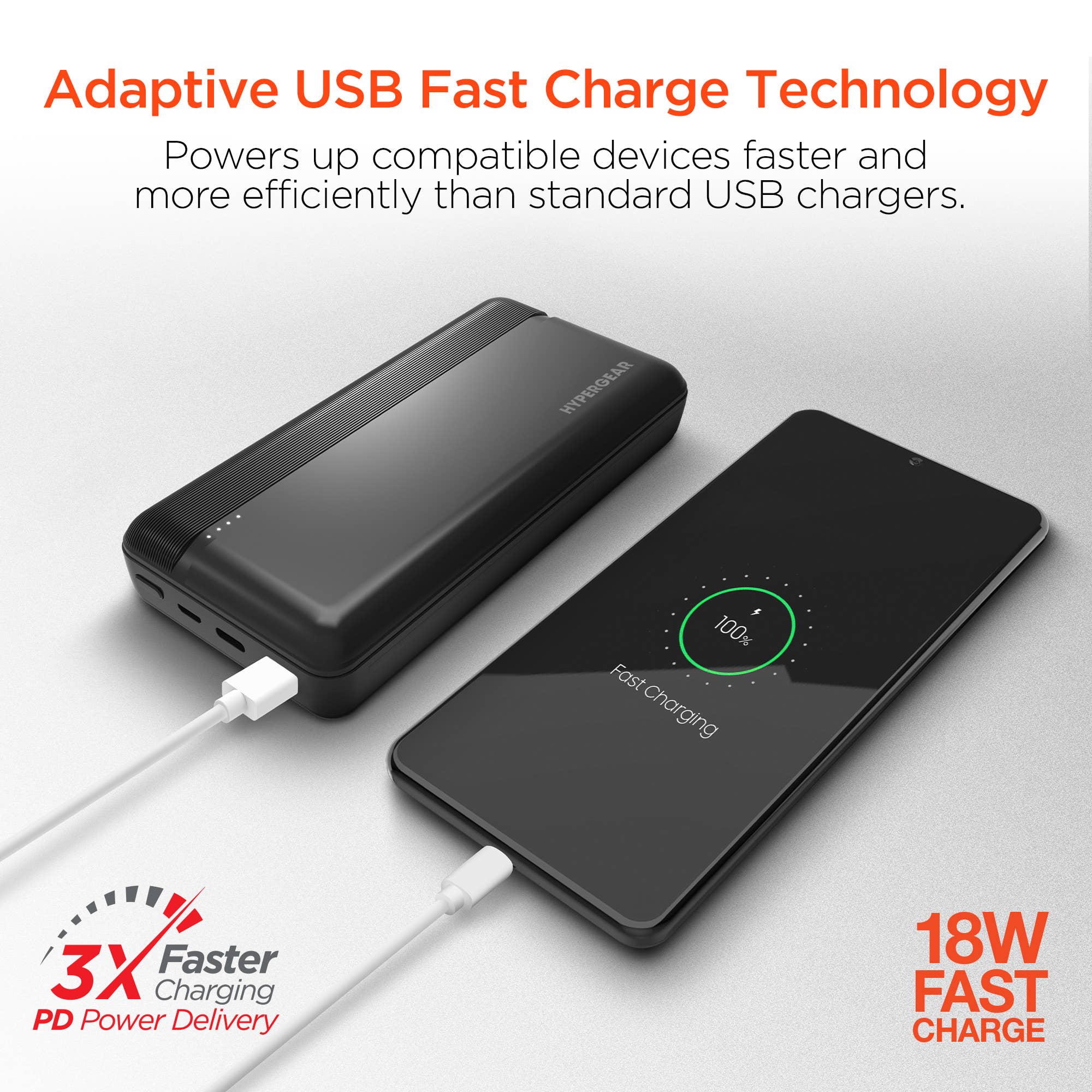 JupiterGear Home - Wholesale Portable Charger - Hypergear 20000mAh 20W PD + USB Power Bank7