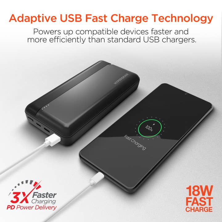 JupiterGear Home - Wholesale Portable charger - Hypergear 20000mAh 20W PD + USB Power Bank7