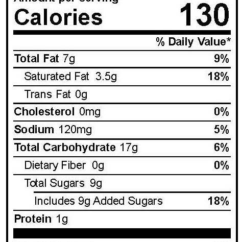 Alice's Sweet Tooth - Wholesale Cookie - Chocolate Chip Cookie Bites2