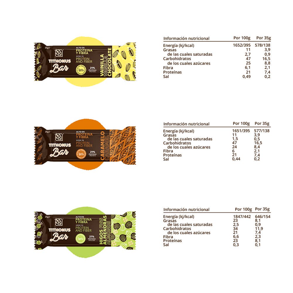 Tithonus Foods - Wholesale Snack Bar - VARIETY BOX SNACKBARS - SUSTAINABLE PROTEIN INSECT FLOUR3
