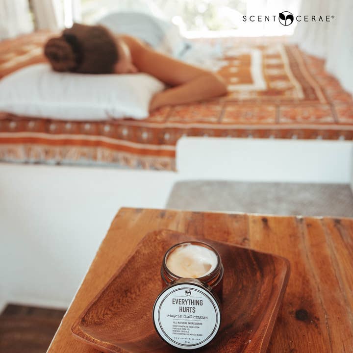 Scentcerae - Wholesale Muscle Lotion/Rub/Gel - EVERYTHING HURTS Muscle Rub on refillable cream jar