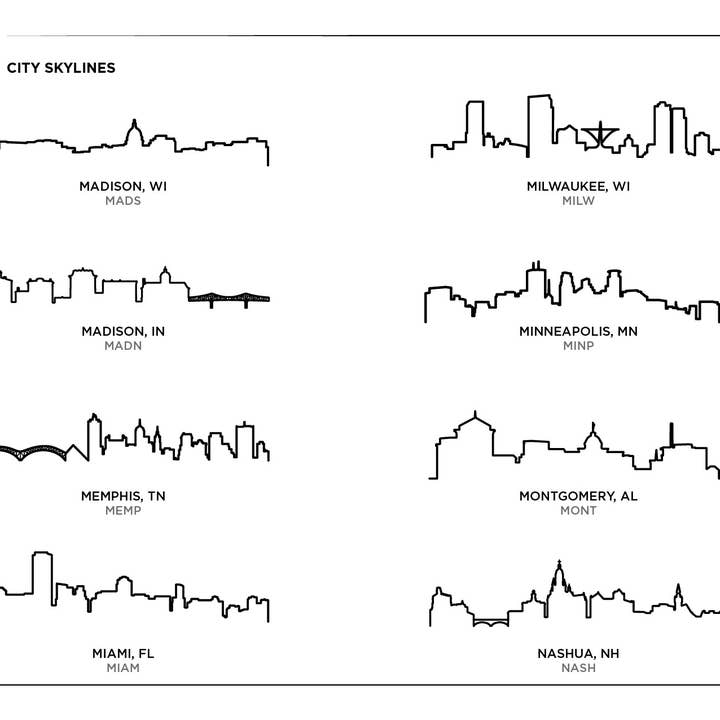Grainwell - Wholesale Cutting Board - City Skyline Cutting Board9
