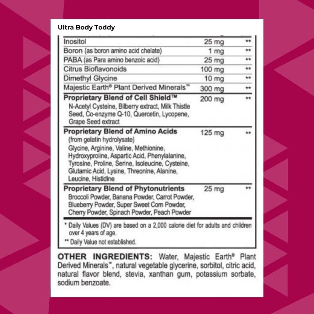 Renewal for Life - Wholesale  - Youngevity Dr. Wallach Liquid Ultra Body Toddy 4-Pack - Free Shipping3