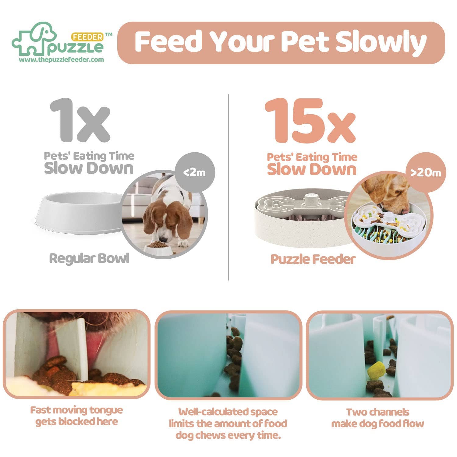 Pet Future llc - Vendita all'ingrosso Ciotola - Cani e gatti - Ciotola Puzzle Feeder per Cani a Alimentazione Lenta, Adatta a Tutte le Razze1