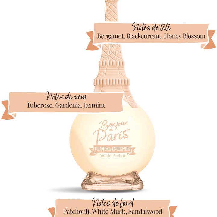 Tutti Délices - Distributed by Scents of Europe - Wholesale Perfume/Eau de Toilette - Bonjour de Paris Perfume 3.3oz - Retail Product Discovery
