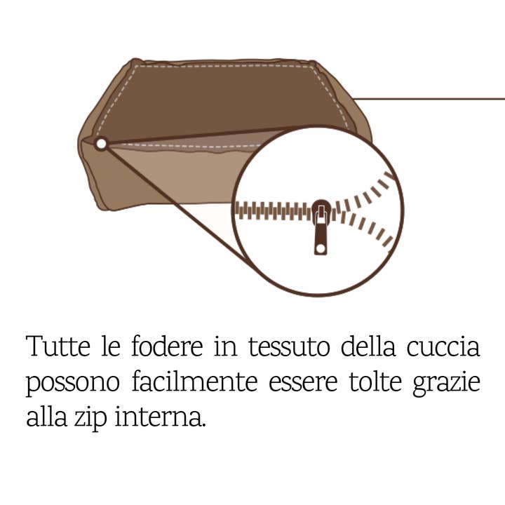 Earthbound Italia - Vendita all'ingrosso Letto - Cani - Cuccia Verde Scuro1