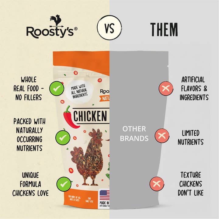 Roosty's - Wholesale Pet Supplement - Not Cat/Dog - Daily Deworm + Gut Support11