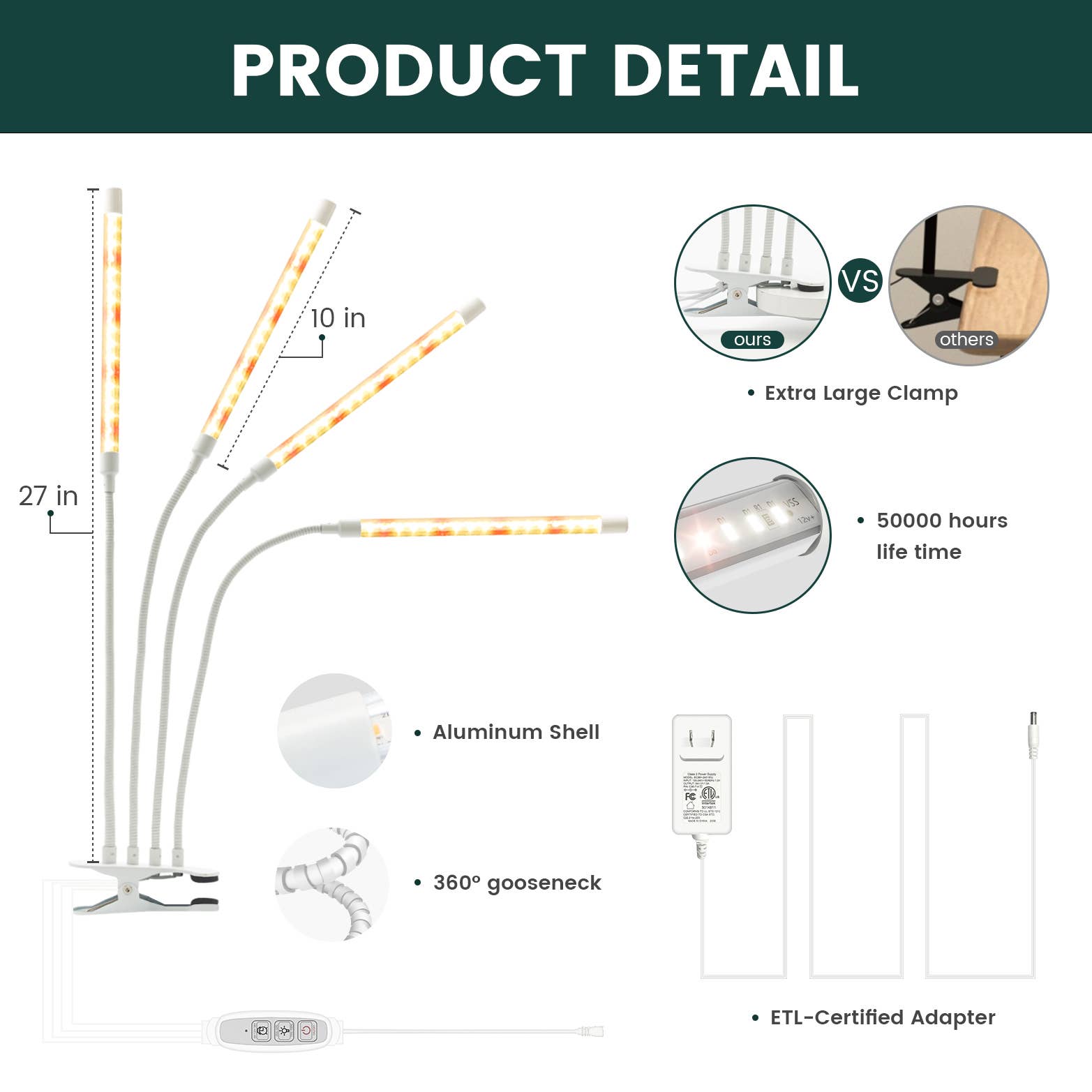MY CITY GARDEN - Wholesale Garden Tool - CLIP & GROW, Decor LED Grow Lights, 3000K, 4 Heads6