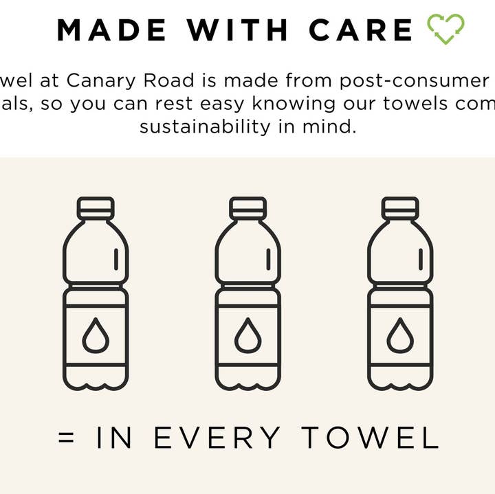 Canary Road - Wholesale Tea Towel - Horse Pony Equestrian Tack Kitchen Towel Waffle Gifts Farm2