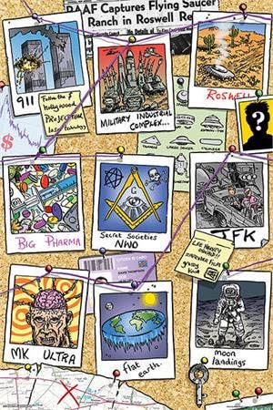 Scorpio Posters - Wholesale Poster - Conspiracy Theorist Poster 24" x 36"0