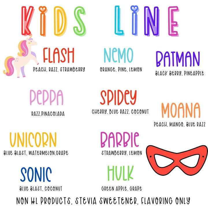 The Shack BouTEA - Wholesale Powdered health drink - Kids Mixes