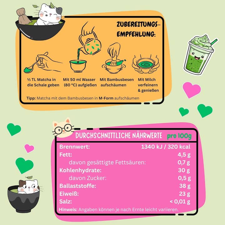 Biomatea - Wholesale Health/Detox Tea - Japanese Matcha Tea Powder, Matcha Love Cat edition, 50 g, Cafe Quality3