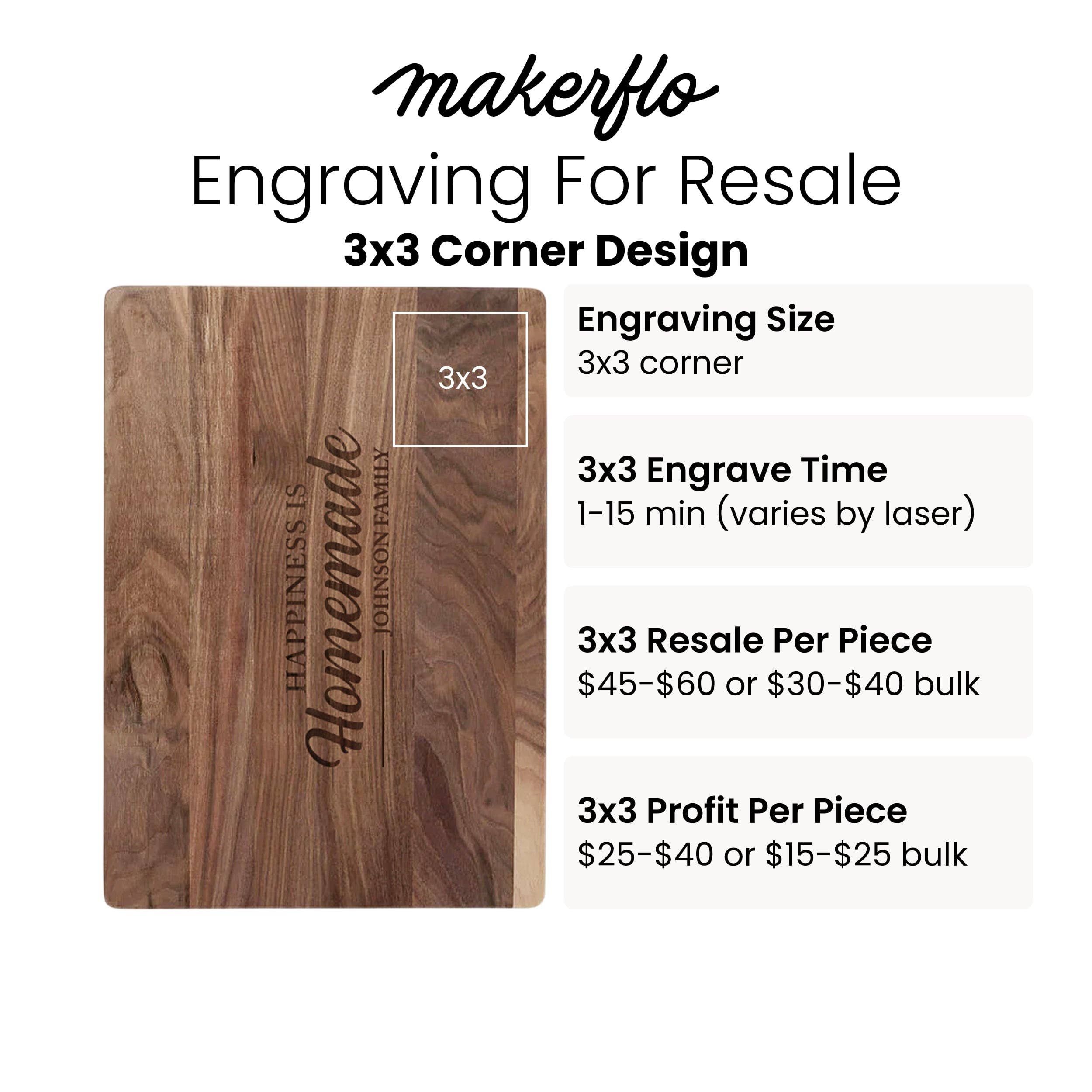 MakerFlo – wholesale Cutting board – Walnut Wood Cutting Board4