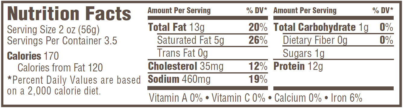 Vermont Smoke and Cure - Wholesale Sausage - Uncured Summer Sausage1