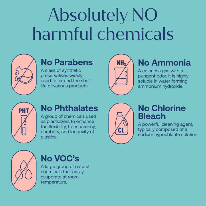 FabTab - Wholesale Laundry Detergent Powder/Pods - Laundry Detergent Tabs - Fresh Scent 30 Loads3