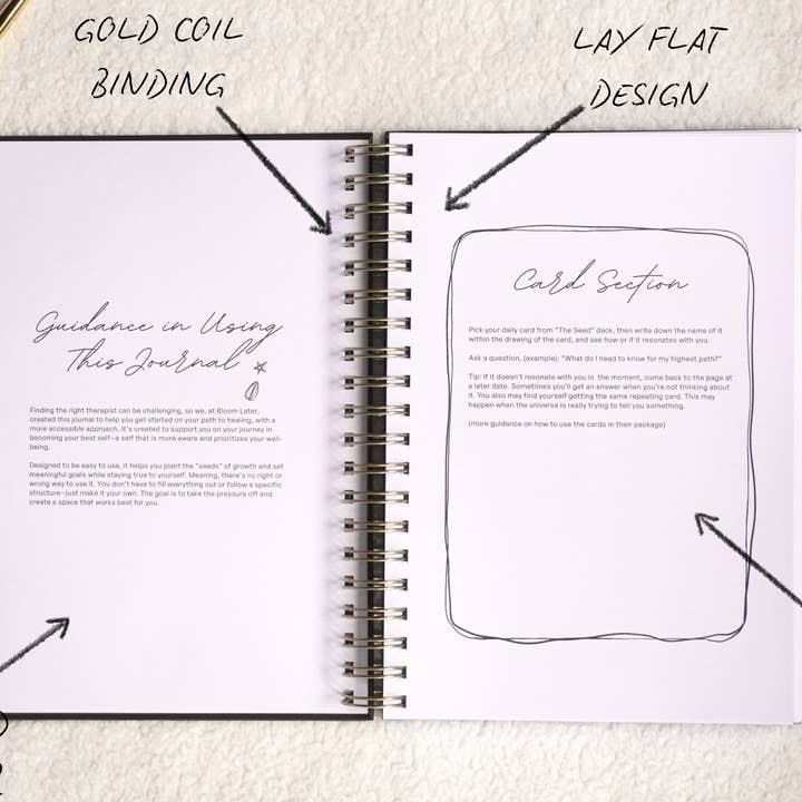 Bloom Later - Wholesale Journal/Diary - The Seed Bundle2
