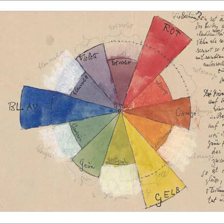 The Retrospect Group Collection - Wholesale Poster - Color Chart, 1931