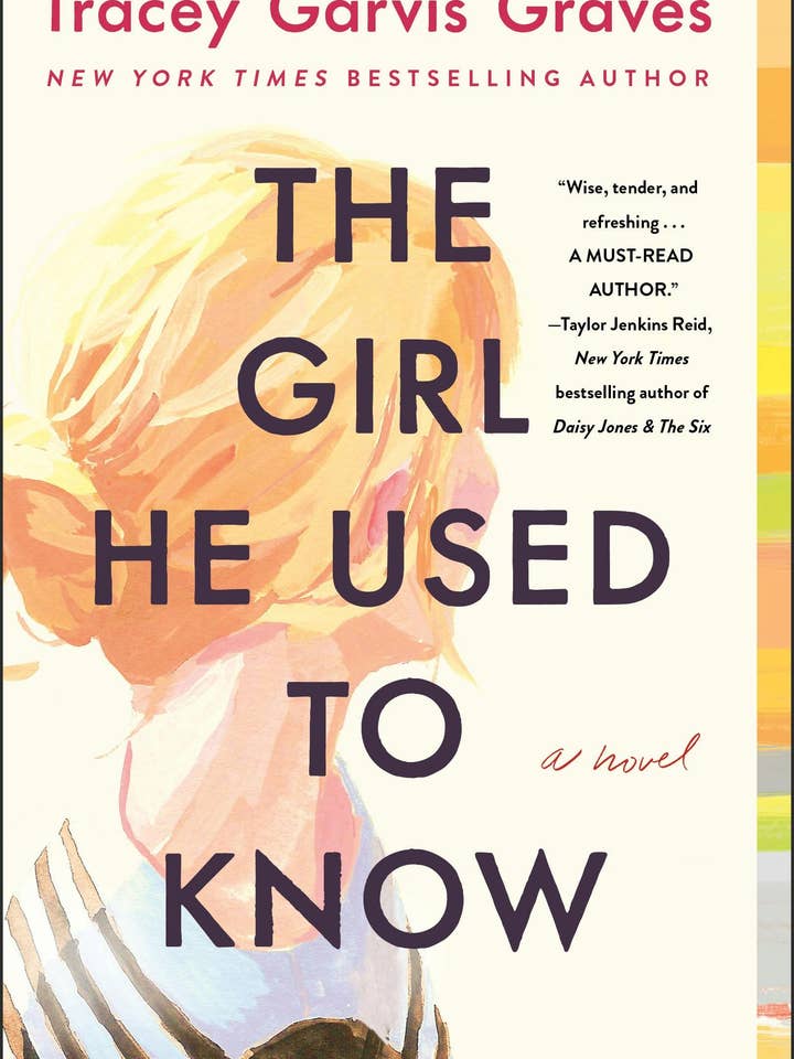 Girl He used To Know A Novel for wholesale by Macmillan Publishers