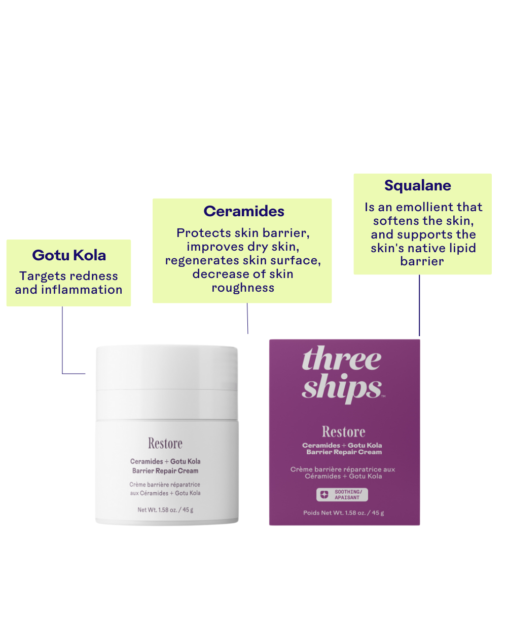 Three Ships (No Duties | Ships from US/CA | USMCA Compliant) - Vente Crème hydratante pour le visage - Crème Réparatrice de la Barrière avec Céramides et Gotu Kola6