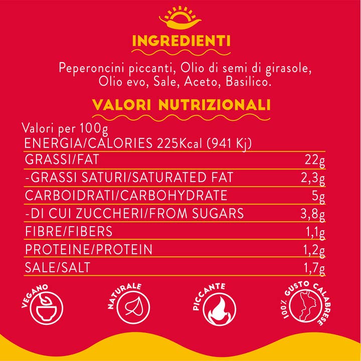 TuttoCalabria – Engroshandel Peber/peberkorn – Calabrian Piced Chili Pepper, alsidig og krydret