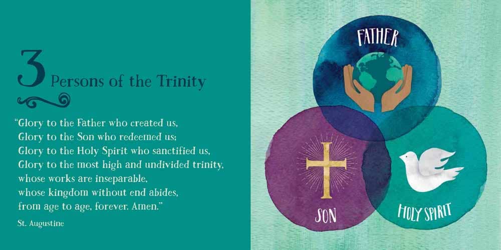 Harvest House Publishers Gift & Specialty Books - Wholesale Baby & Toddler Book (0-2) - First Bible Basics3