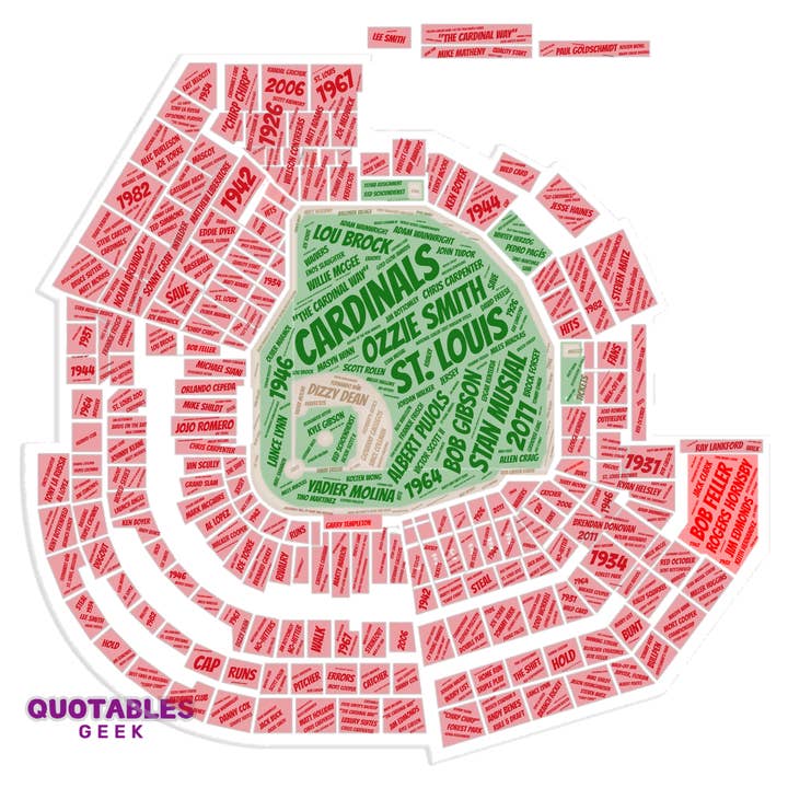 St. Louis Baseball - Stadium Edition for wholesale by Quotables Geek Custom Designs