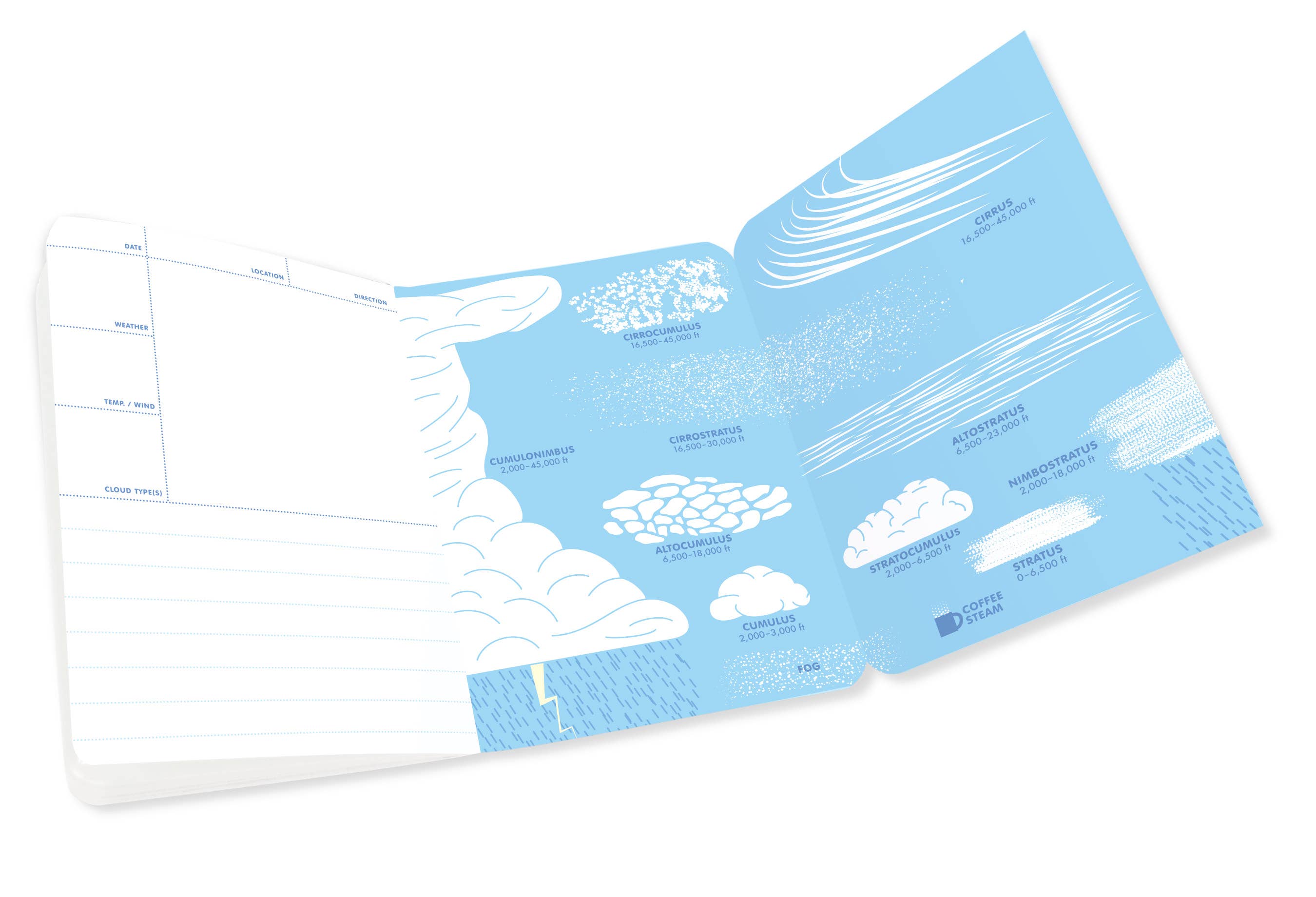 Unemployed Philosophers Guild - Wholesale Notebook - Cloudspotting Notebook3