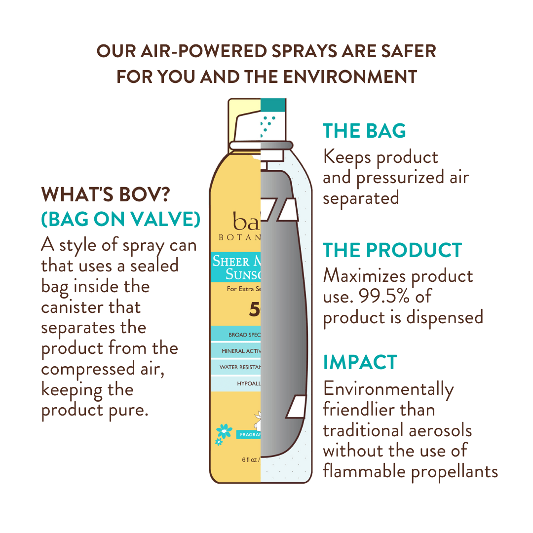 Babo Botanicals - Wholesale Sunscreen - Super Shield Mineral Sunscreen Spray SPF502