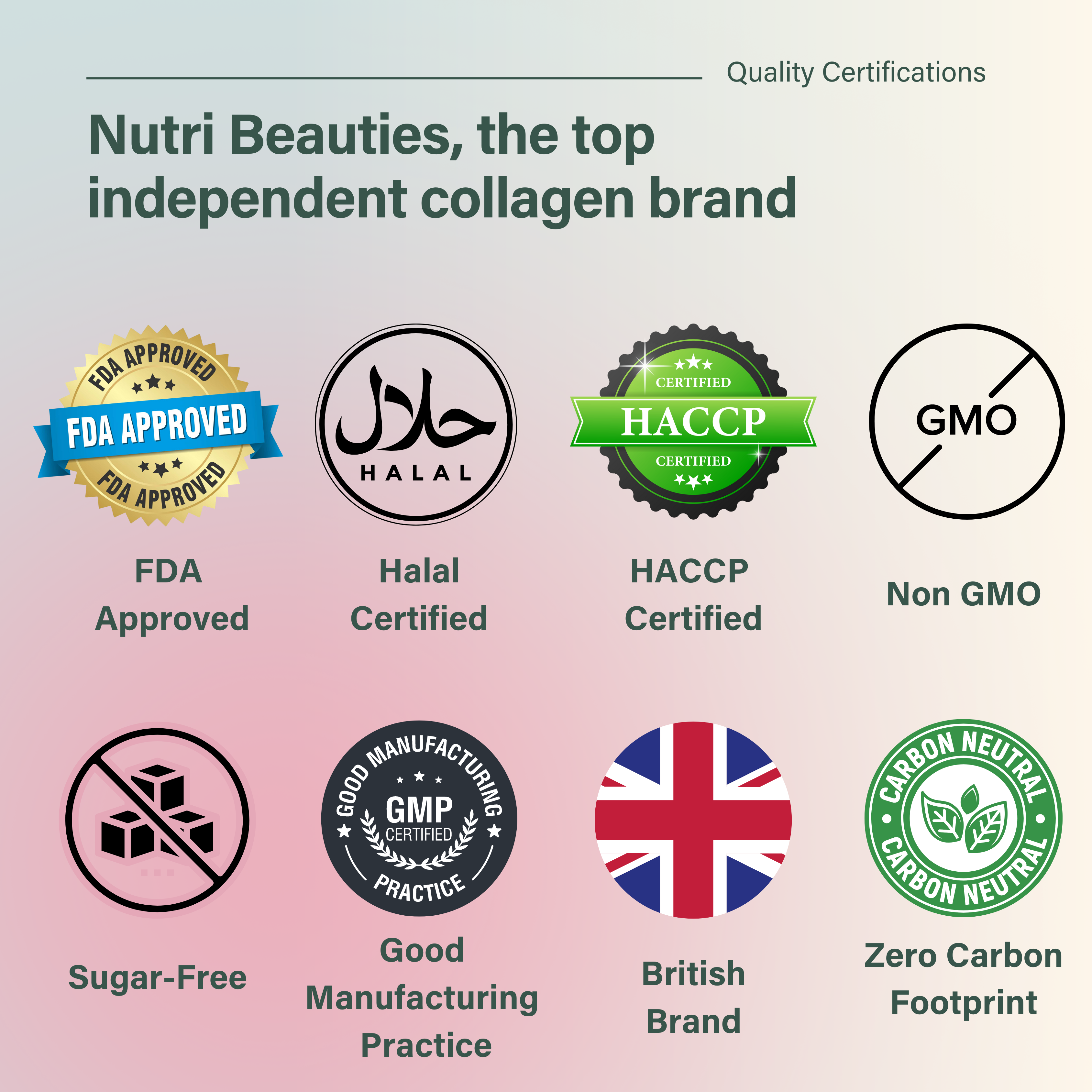 Nutri Beauties – wholesale Protein/superfood powder – 18x NUTRI BEAUTIES Pure Bovine Collagen Powder 10,000Mg3