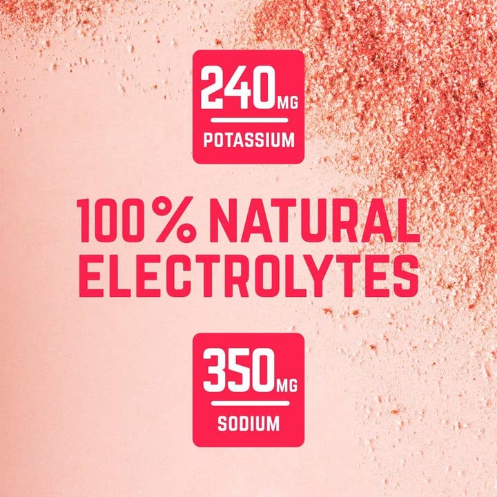 Veloforte - Wholesale Powdered Health Drink - Mixed Electrolyte Powders4