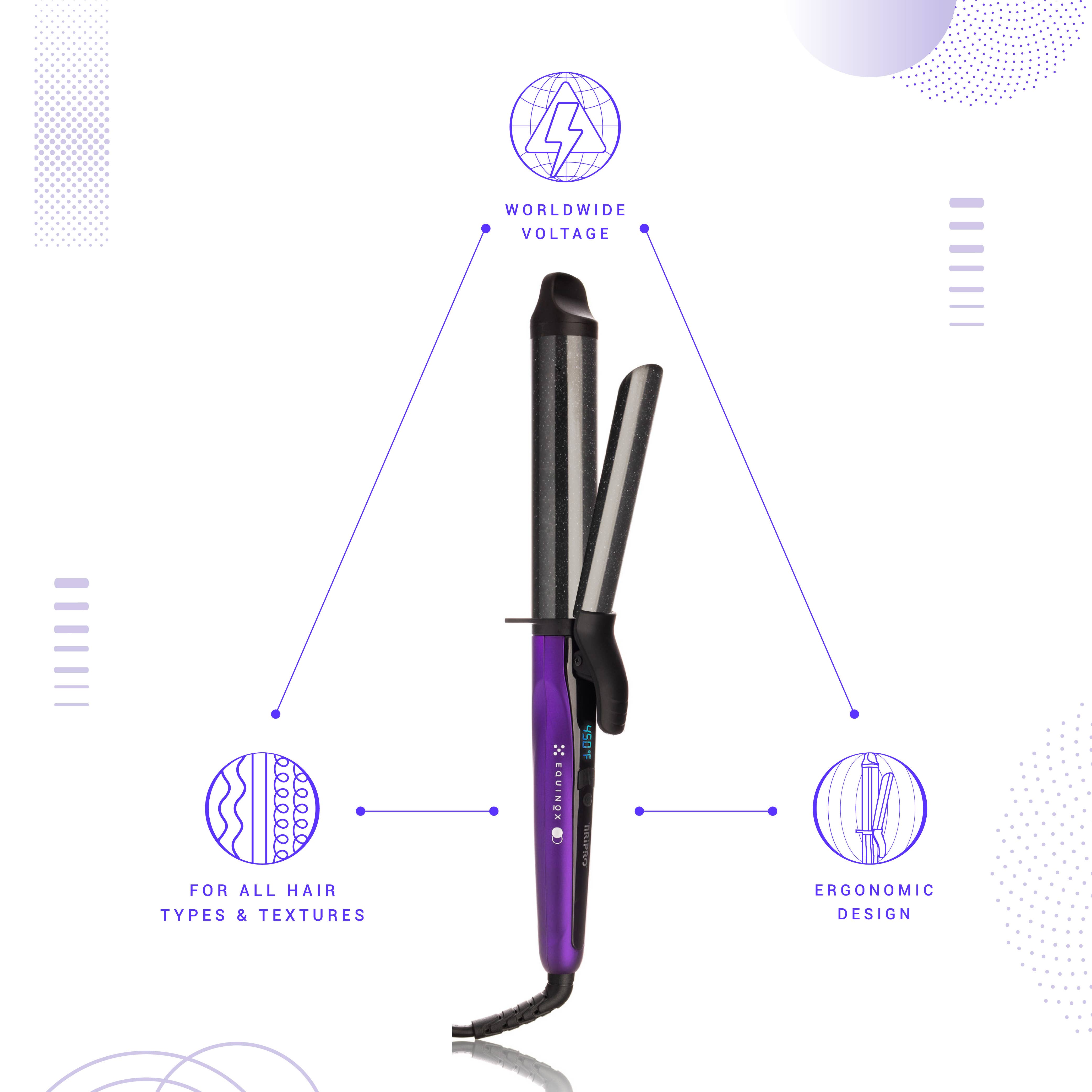 Tiri Pro - Wholesale Curling Iron/Wand - Equinox Digital 32mm Professional Clip Curler18