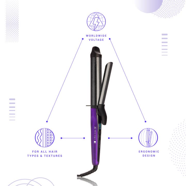 Tiri Pro - Wholesale Curling Iron/Wand - Equinox Digital 32mm Professional Clip Curler18