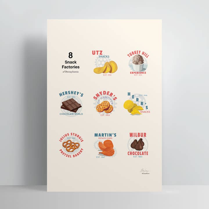 Addvent - Wholesale Poster - Snack Factories of Pennsylvania / Poster Art Print0