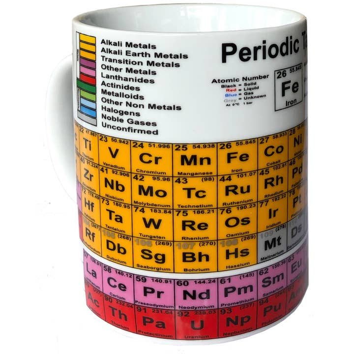 Science and Nature – wholesale Coffee mug – Periodic Table Mug. Pack of 62