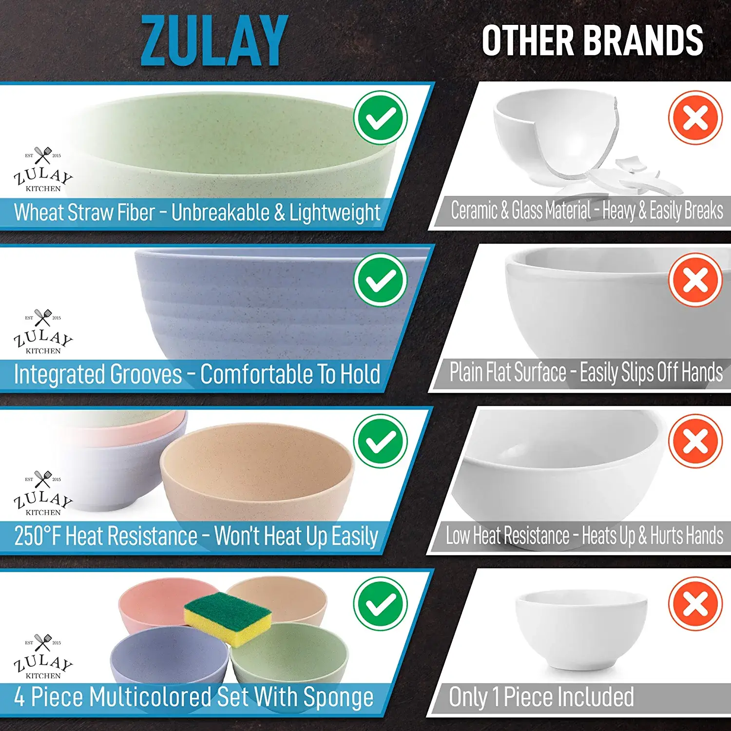 Zulay Kitchen – Tigela por atacado – Conjunto de 4 Tigelas de Palha de Trigo de 24oz – Seguras para Micro-ondas e Máquina de Lavar Louça8