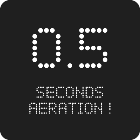 Subminimal - Wholesale Kitchen Tool/Gadget - NanoFoamer PRO6