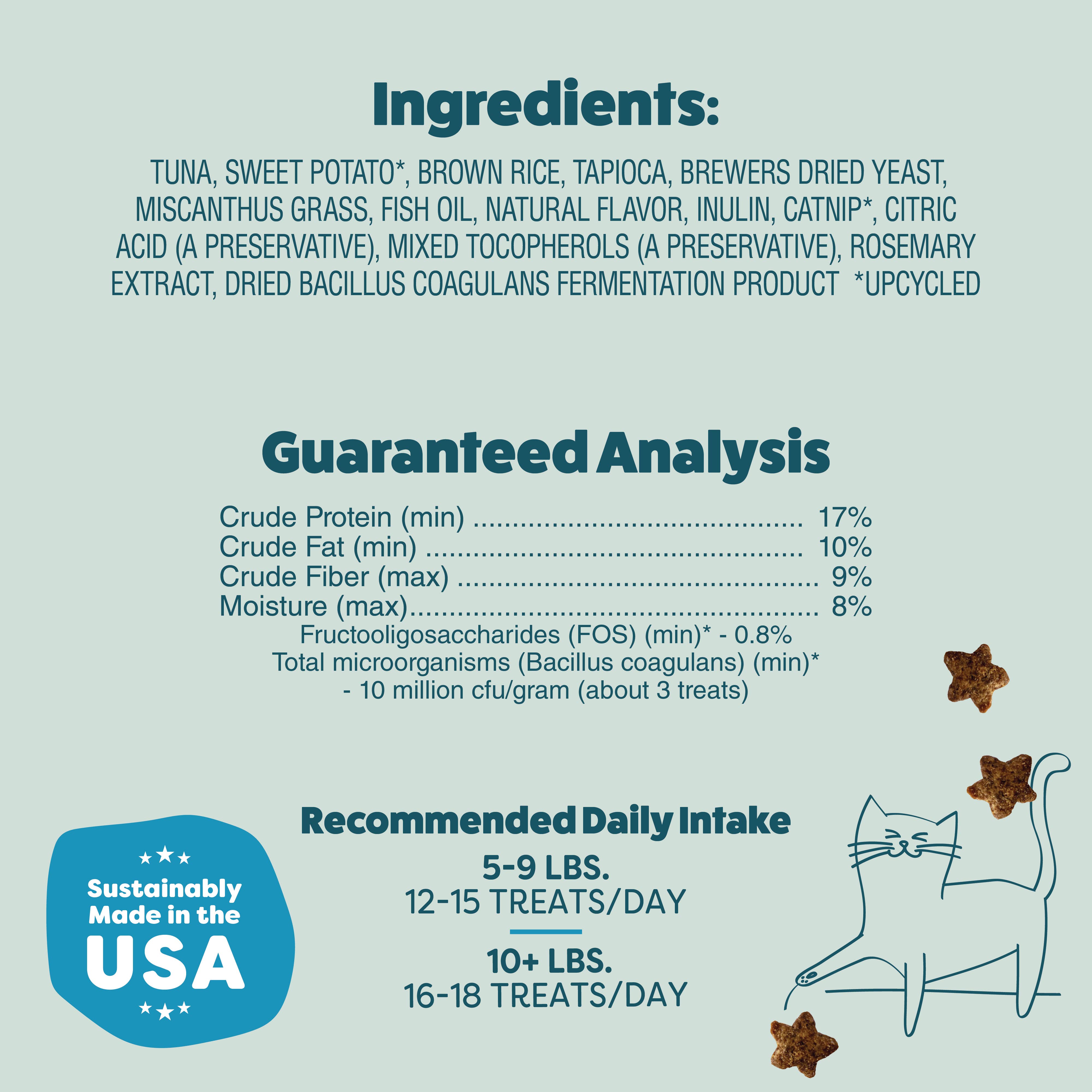 Shameless Pets - Wholesale Pet Treats - Cat - Catnip N Chill (fka Fintastic Catnip) Crunchy Cat - Tuna4