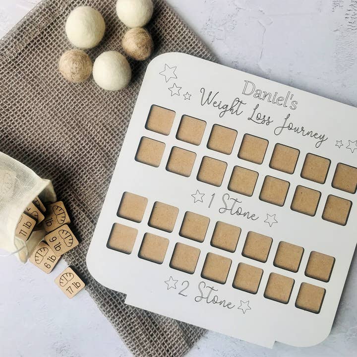 Deco Rach Design - Wholesale Whiteboard/Dry-Erase Board - Weight Loss Tracker, Weight Countdown, Weightloss Tracker