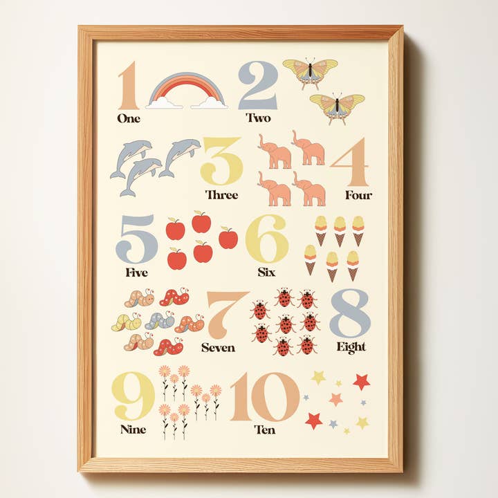 Póster A3 de Números para venta al por mayor de Harley and J