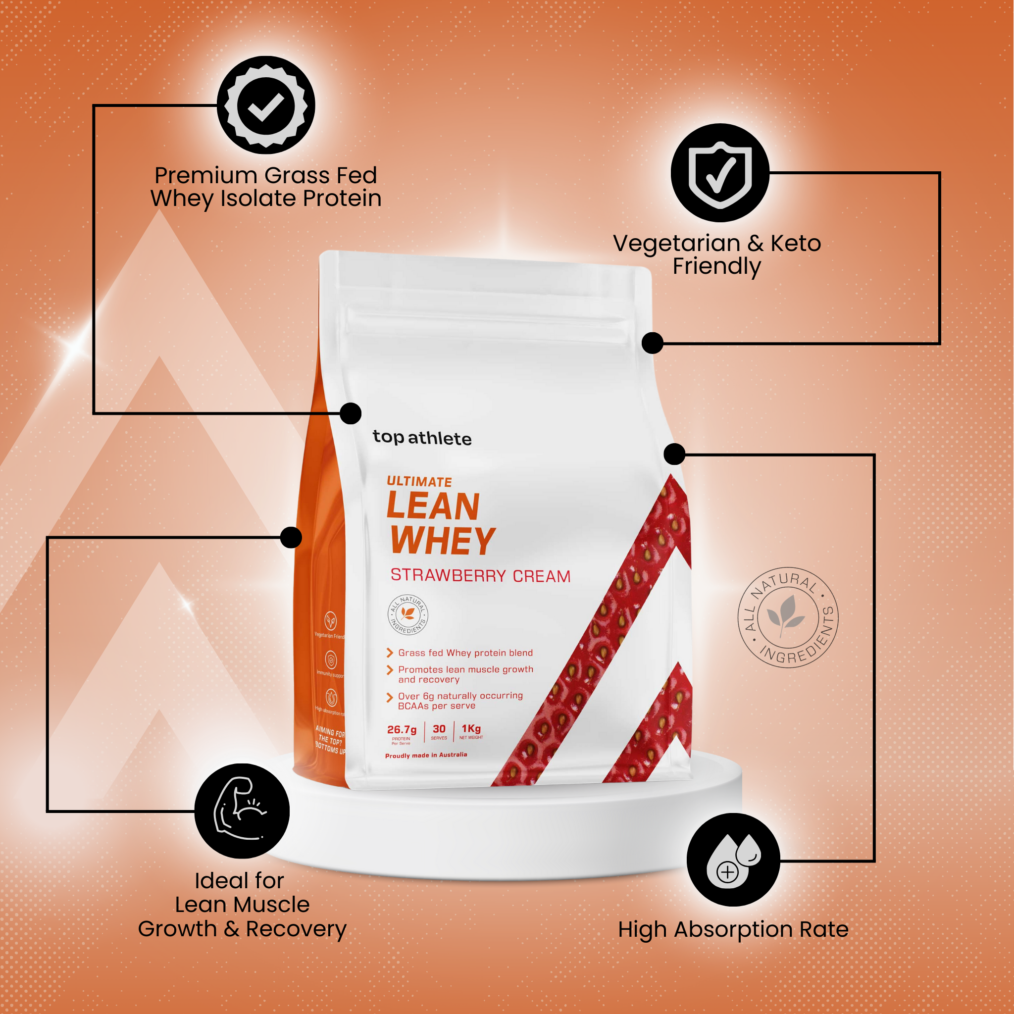 Top Athlete – wholesale Protein/superfood powder – Ultimate Lean Whey Strawberry Cream2