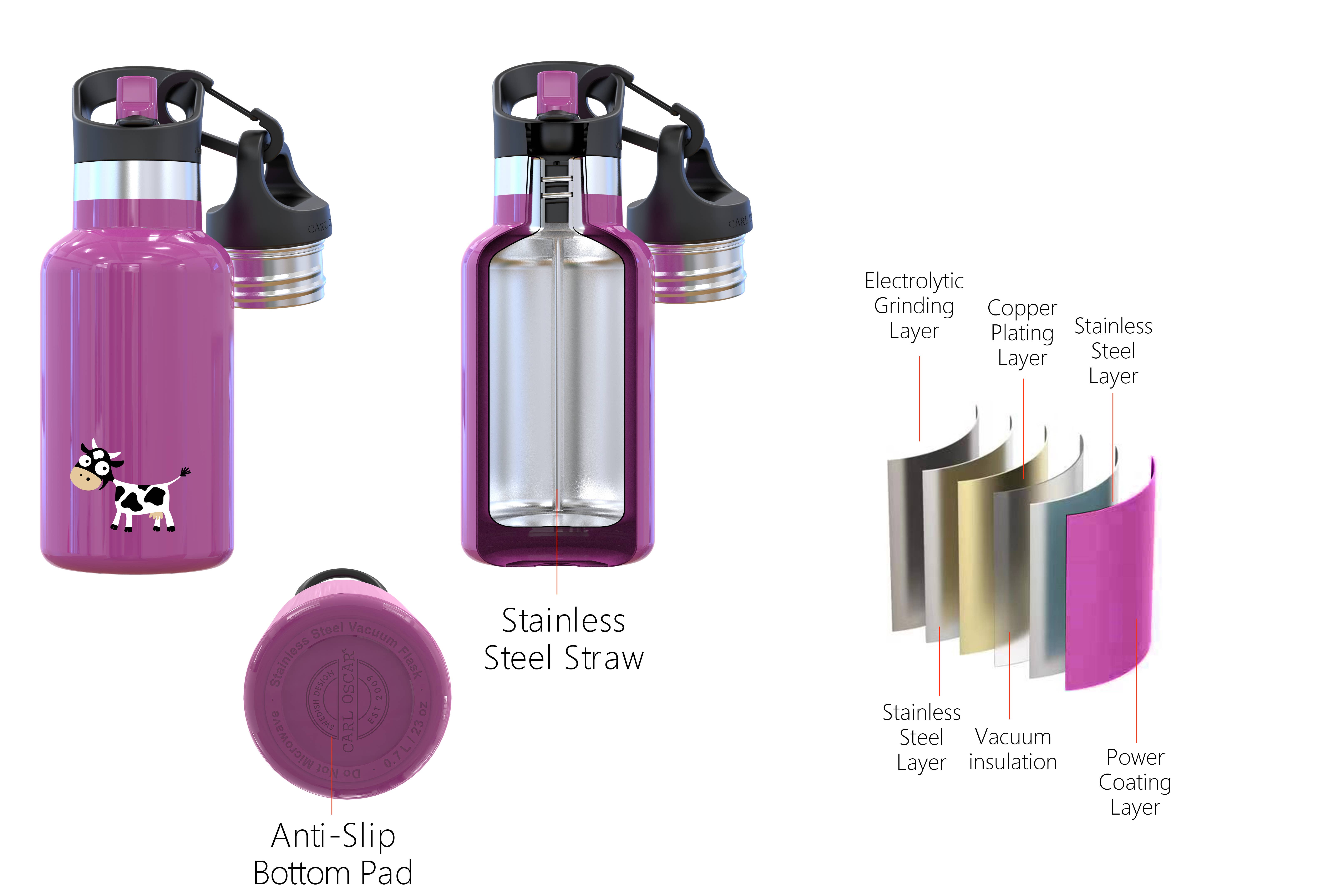 Carl Oscar - Vente Bouteilles d'eau - TEMPflask pour enfants 0,35 L - Violet1