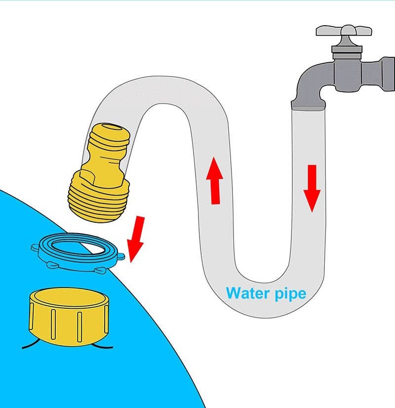 Furr-Baby Gifts - Wholesale Ornament - Pet Dog Sprinkler Pad Play Cooling Mat9