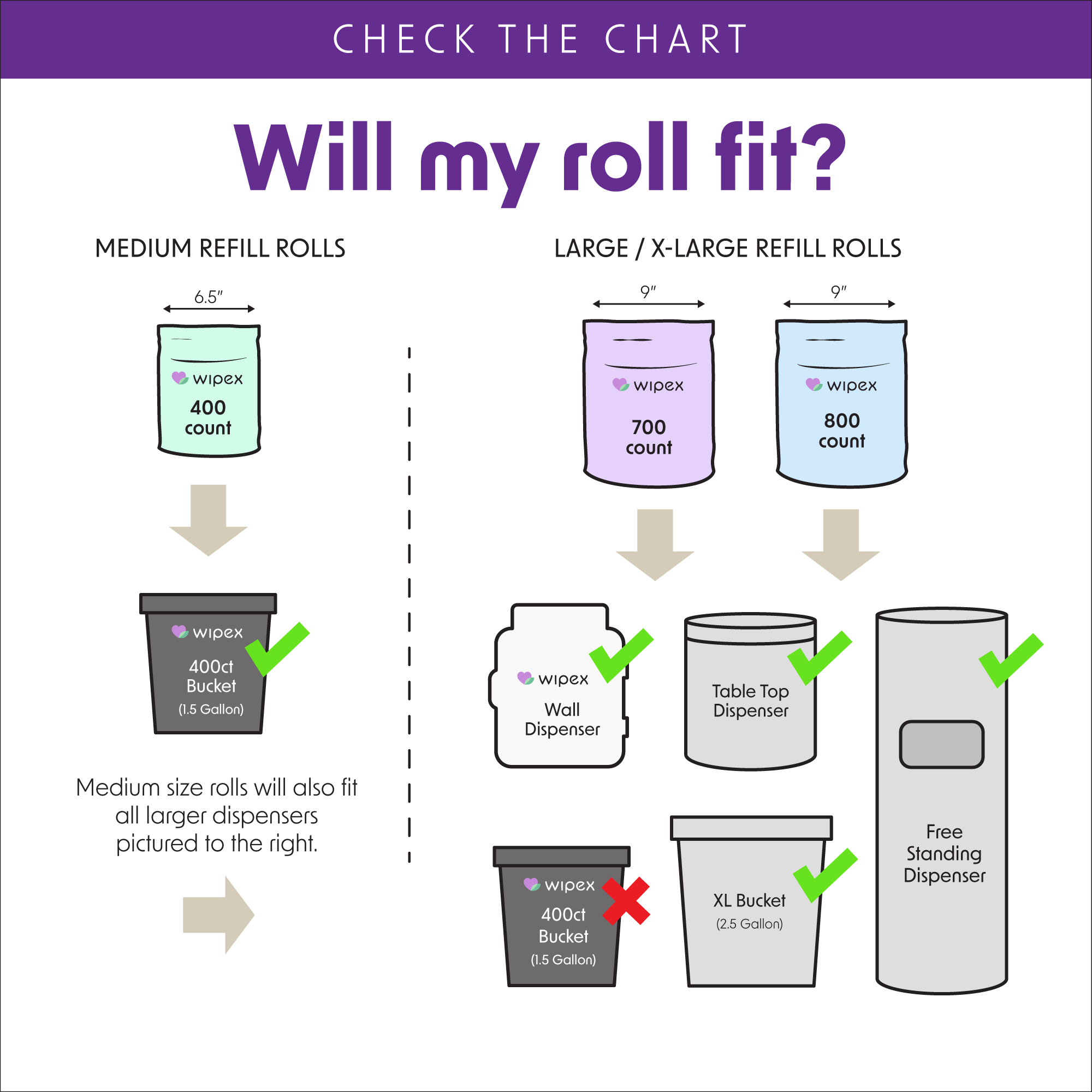Wipex - Vente Lingettes de nettoyage multi-usage - Recharge de 800 lingettes désinfectantes Wipex à base de plantes | Sans danger pour la peau11