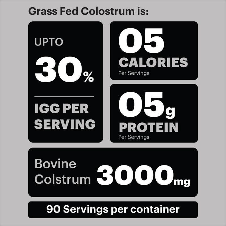 Hearthy Foods - Wholesale Protein/Superfood Powder - Grass Fed Pure Colostrum Powder, Immune Support, Keto, Gut