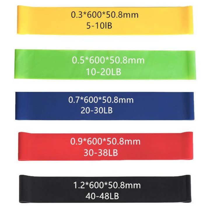 JupiterGear – wholesale Yogaband – 5 bit uppsättning motstånd loop motion kroppsband