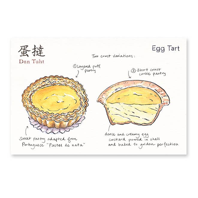 Postal Egg Tart Dim Sum para venta al por mayor de Gotamago