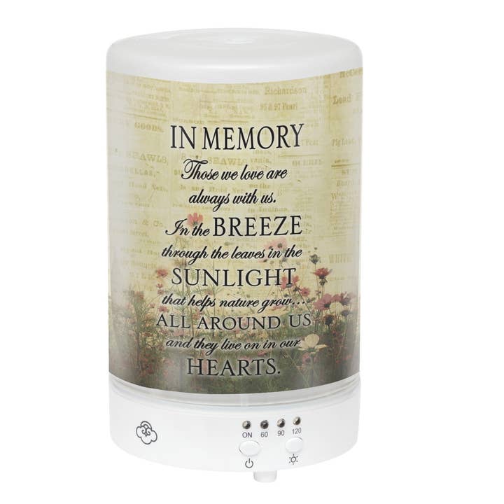 👀 They Live in Our Hearts Diffuser for wholesale by Cottage Garden