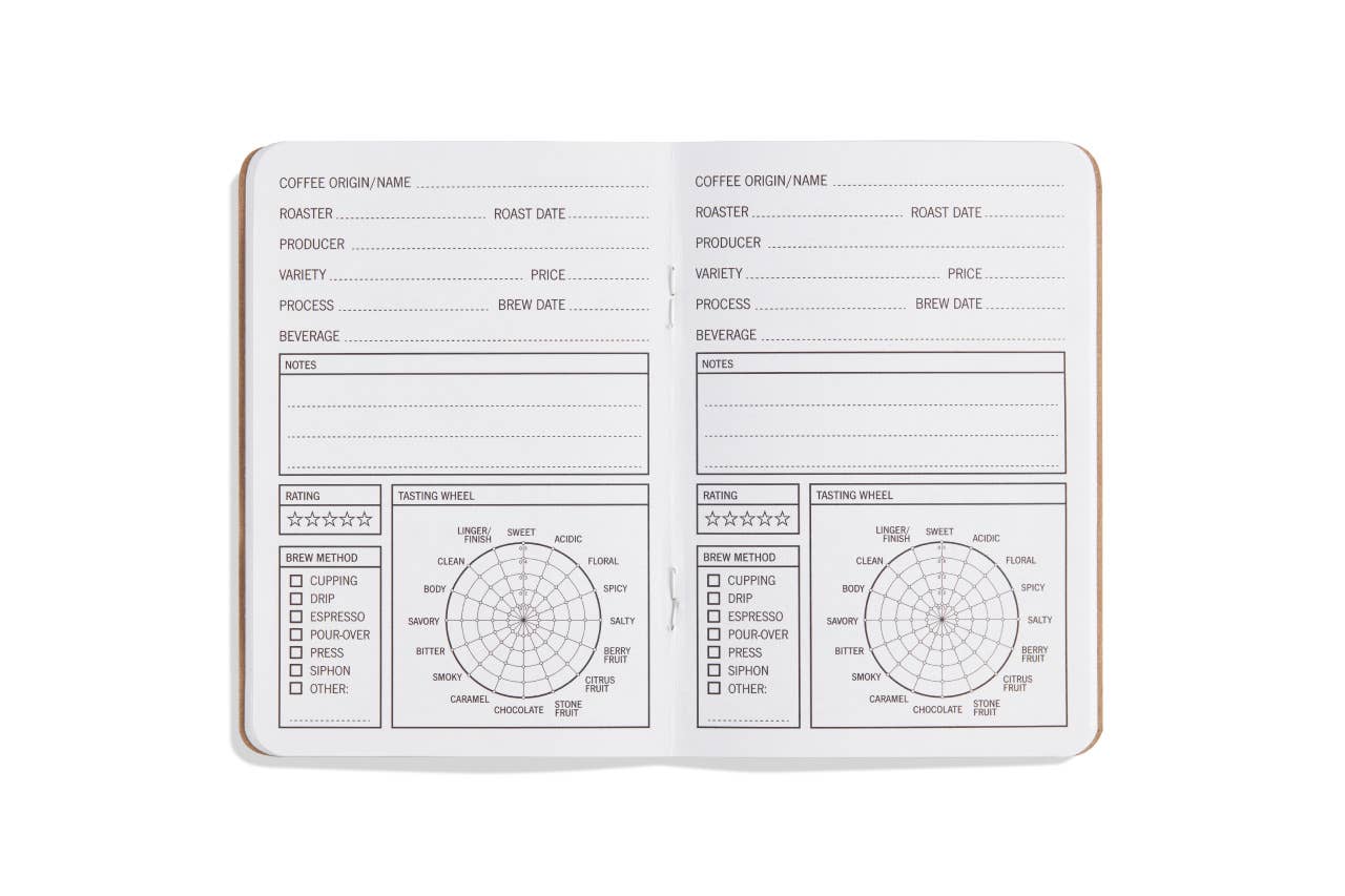 33 Books Co. - Wholesale Journal/Diary - Coffee Journals | Stocking Stuffers | Books1