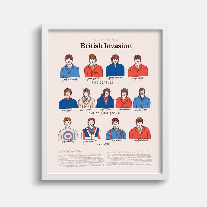 Chart of the British Invasion for wholesale by Joanna Dee